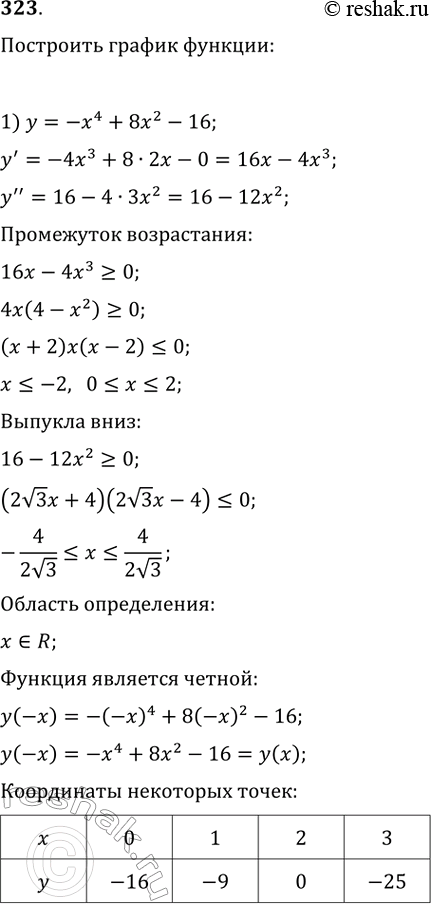 Изображение 323. Построить график функции:1) у = -х4 + 8x2 - 16;	2) у = 1/4x4 - 1/24х6;3) y = x/3- + 3x2;	4) y = -x4/4 +...
