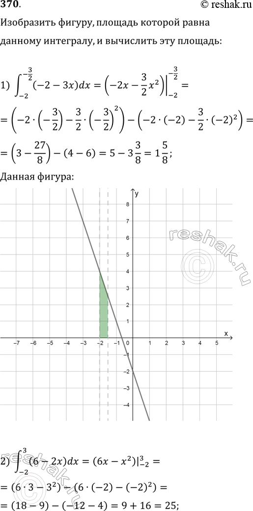 Изображение 370. Изобразить фигуру, площадь которой равна данному интегралу, и вычислить эту площадь:1) интеграл (-2;-3/2) (-2-3x) dx;2) интеграл (-2;-3) (6-2x) dx;3) интеграл...