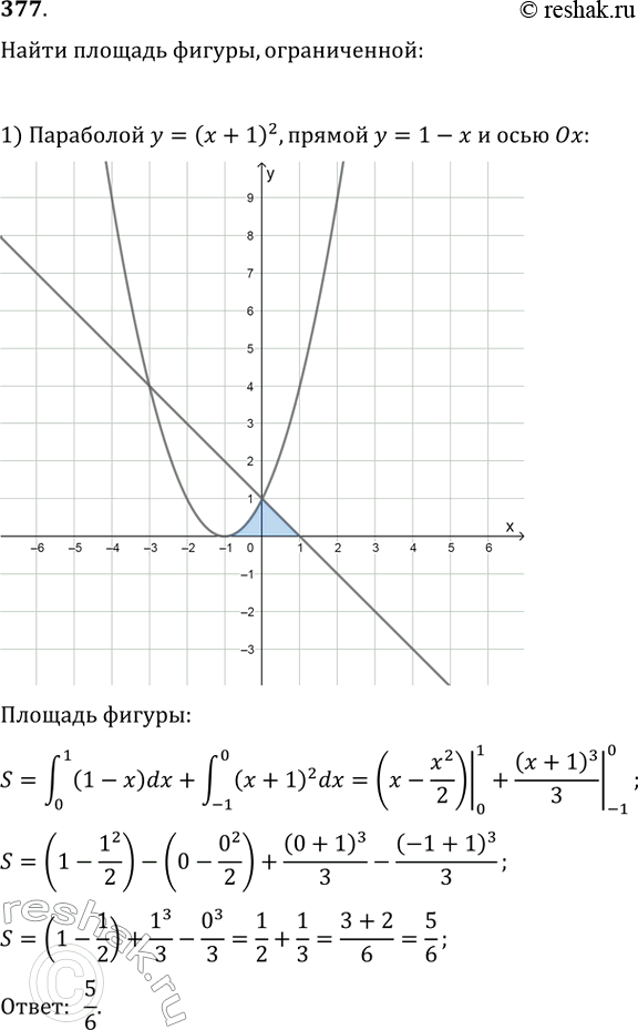 Изображение 377. Найти площадь фигуры, ограниченной:1) параболой у = (х + 1)2, прямой у = 1 - х и осью Ох;2) параболой у = 4 - х2, прямой у = х + 2 и осью Ох;3) параболой у =...