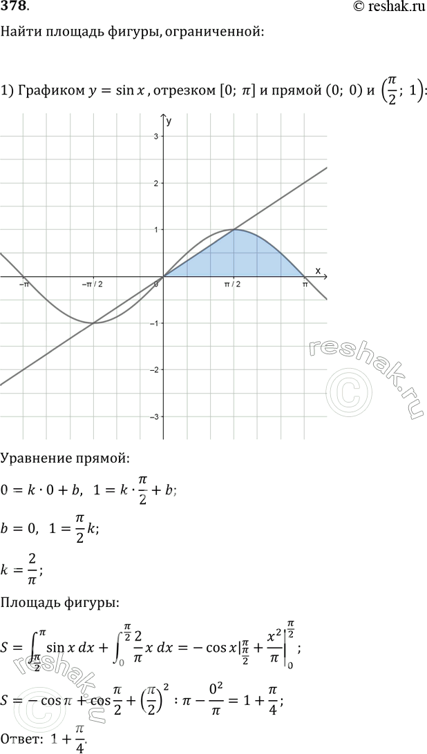 Изображение 378. Найти площадь фигуры, ограниченной:1) графиком функции y= sinx, отрезком [0; пи] оси Ох и прямой, проходящей через точки (0; 0) и (пи/2;1);2) графиками функций...