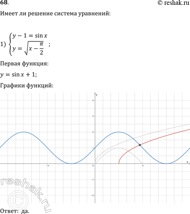 Изображение 68 С помощью графиков функций выяснить, имеет ли решение система уравнений:1) системаy-1=sinx,y= корень x- пи/2;2) системаy=-sinx,y=-2/x2 -1....