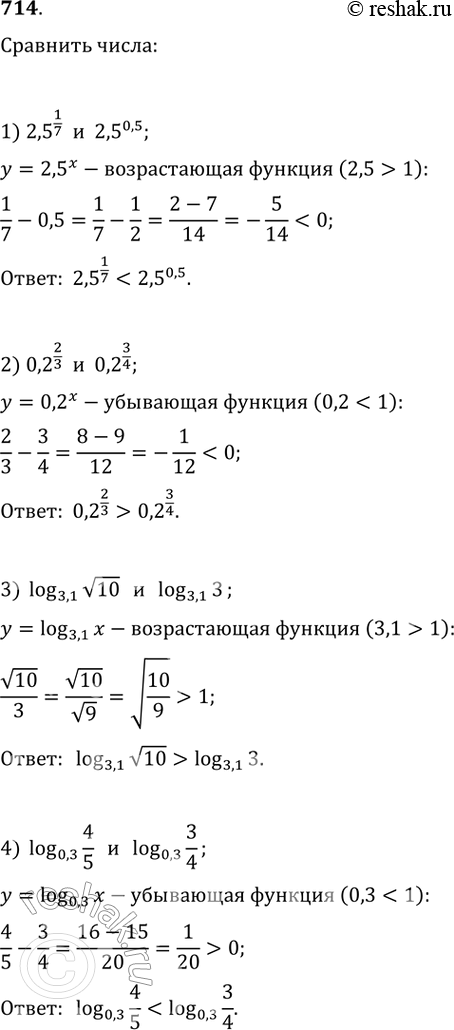 Изображение 714. Сравнить числа:1) 2^1/7 и 2,5^0,5; 2) 0,2^2/3 и 0,2^3/4;3) log3,1 корень 10 и log3,1 3;4) log0,3 4/5 и log0,3 3/4....