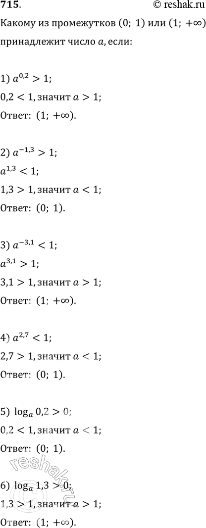 Изображение 715. Какому из промежутков 0 < а < 1 или а > 1 принадлежит число а, если:1) а0,2 > 1;	2) а^-1,3 > 1;	3) а^-3,1 < 1;4) а^2,7 < 1;	5) loga0,2 > 0;	6) loga1,3 >...