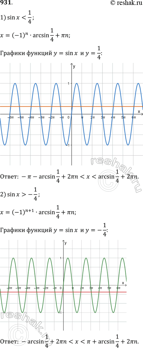 Изображение 931. Решить графически неравенство:1) sinx < 1/4;	2) sinx > -1/4;	3) tgx - 3 1/3....