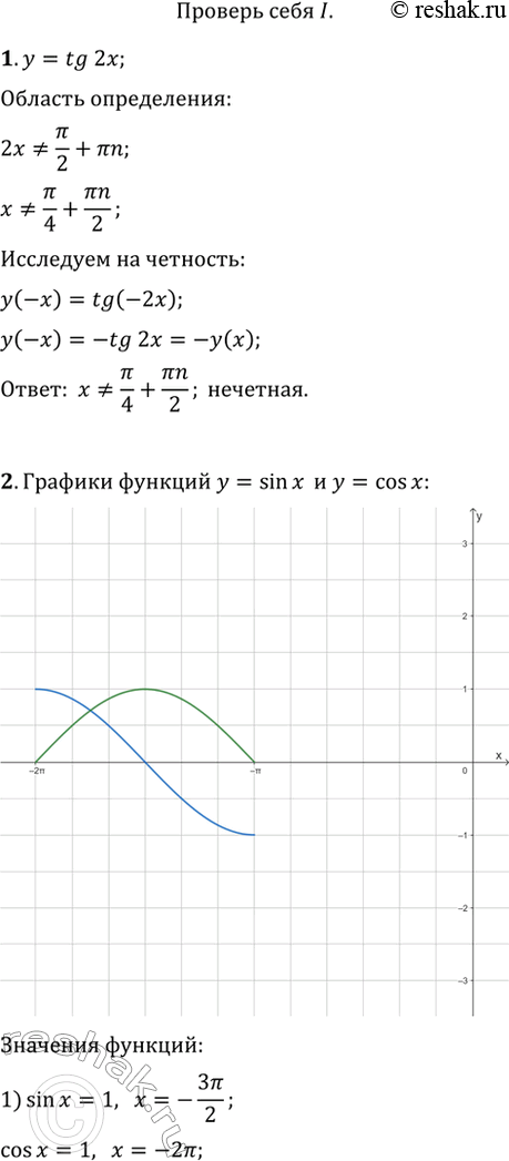 Изображение 1. Найти область определения функции y = tg2x. Является ли эта функция чётной?2. Построить графики функций у = sinx, у = cosx на отрезке [-2пи; -пи]. Для каждой из...