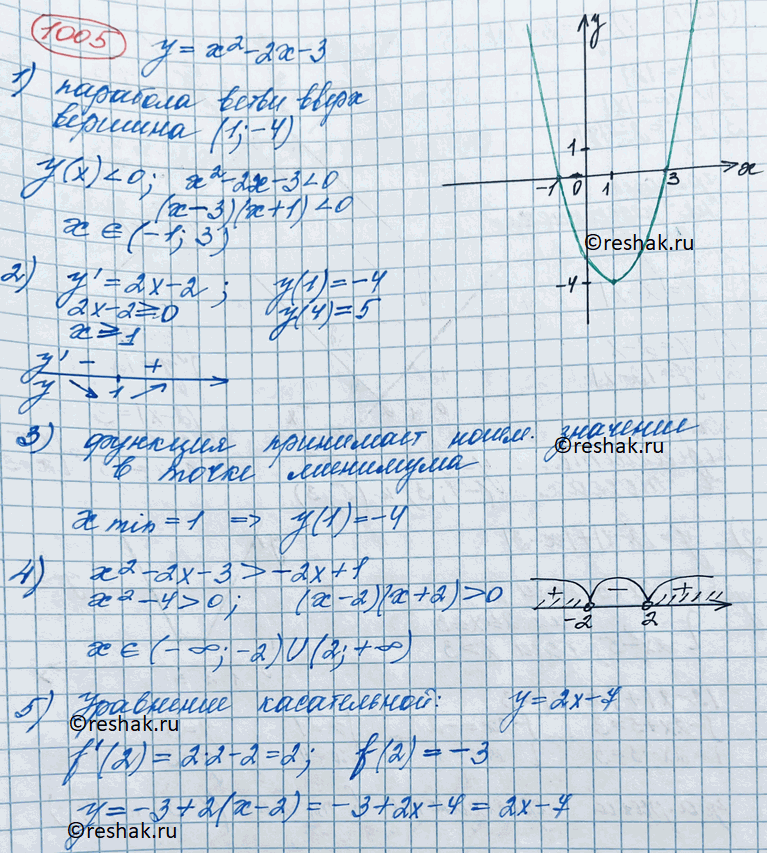  1005.    = 2 - 2 - 3.1)       >   () < 0.2) ,      [1; 4].3)...