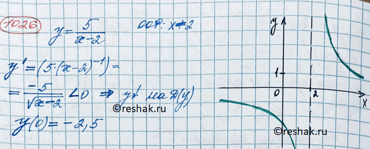 ����������� 1026. ��������� ������ ������� � = 5/x-2. ��������, ��� ������� ������� �� ����������� �  2. � ����� ����� ������ ������� ���������� ���...