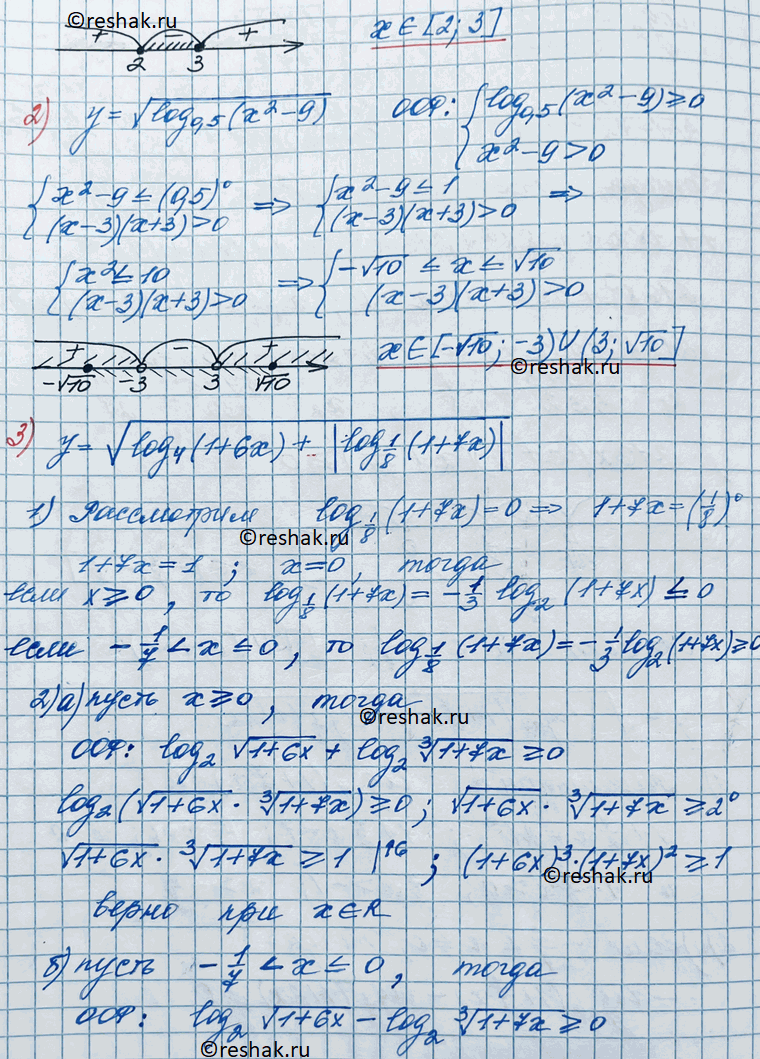 Решено)Упр.1033 ГДЗ Колягин Ткачёва 11 класс по алгебре