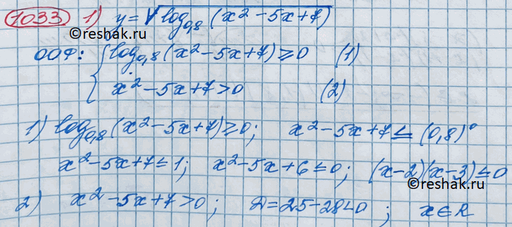 ����������� 1033 1) y= ������ log0,8(x2-5x+7);2) y= ������ log0,5(x2-9);3) y = ������ log4(1+6x) + |log1/8(1+7x)|;4) y = ������ |log27 (1+7/2*x)| - log1/3(1+2x)....