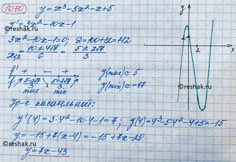 ����������� 1070. ����������� � ������� ����������� �������� = �3 - 5�2 - � + 5� ��������� � ������. �������� ��������� ����������� � ������� ���� ������� � ����� � ���������,...