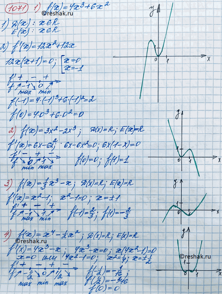 Решено)Упр.1071 ГДЗ Колягин Ткачёва 11 класс по алгебре