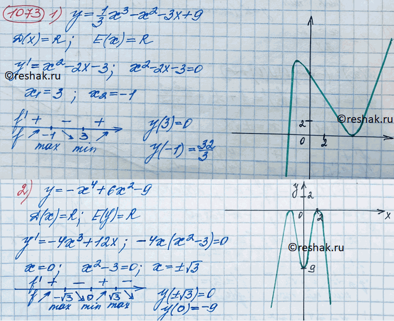 ����������� 1073. 1) � = 1/3*�3-�2- 3x + 9;	2) � = -x4 + 6�2 - 9;3) y= x2+1/x;4) y=x2+2/2x....