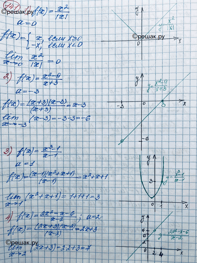 Решено)Упр.141 ГДЗ Колягин Ткачёва 11 класс по алгебре