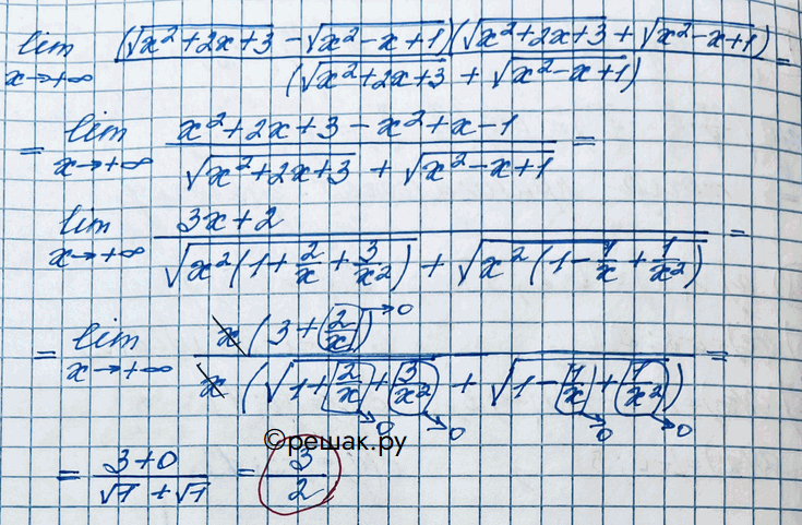 �������������� �����������