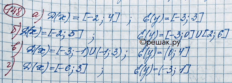  148.   = f(x)   (. 45).      ...