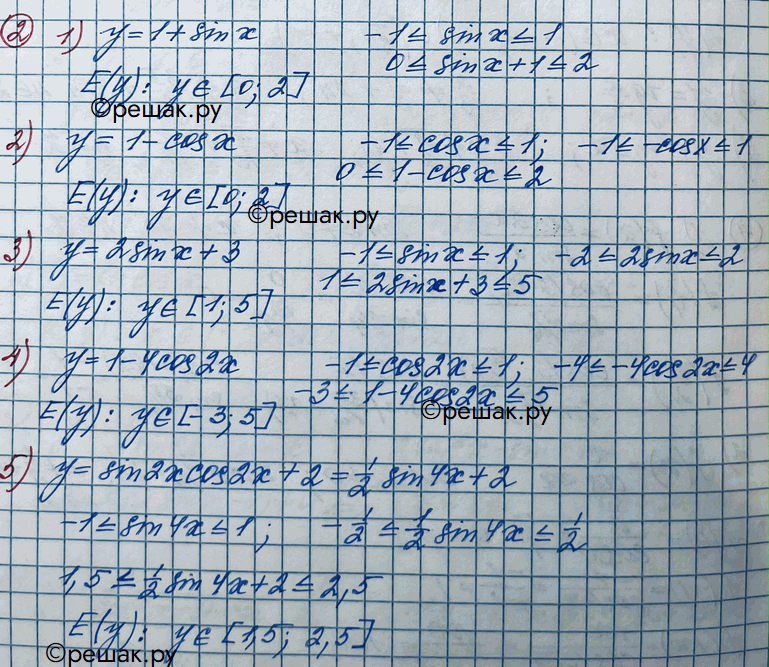  2.    :1)  =1 + sin ;	2)  = 1 - cos ;3)  = 2sin  + 3;	4)  = 1 - 4cos 2;5)  = sin 2xcos2x + 2;	6) y = 1/2...