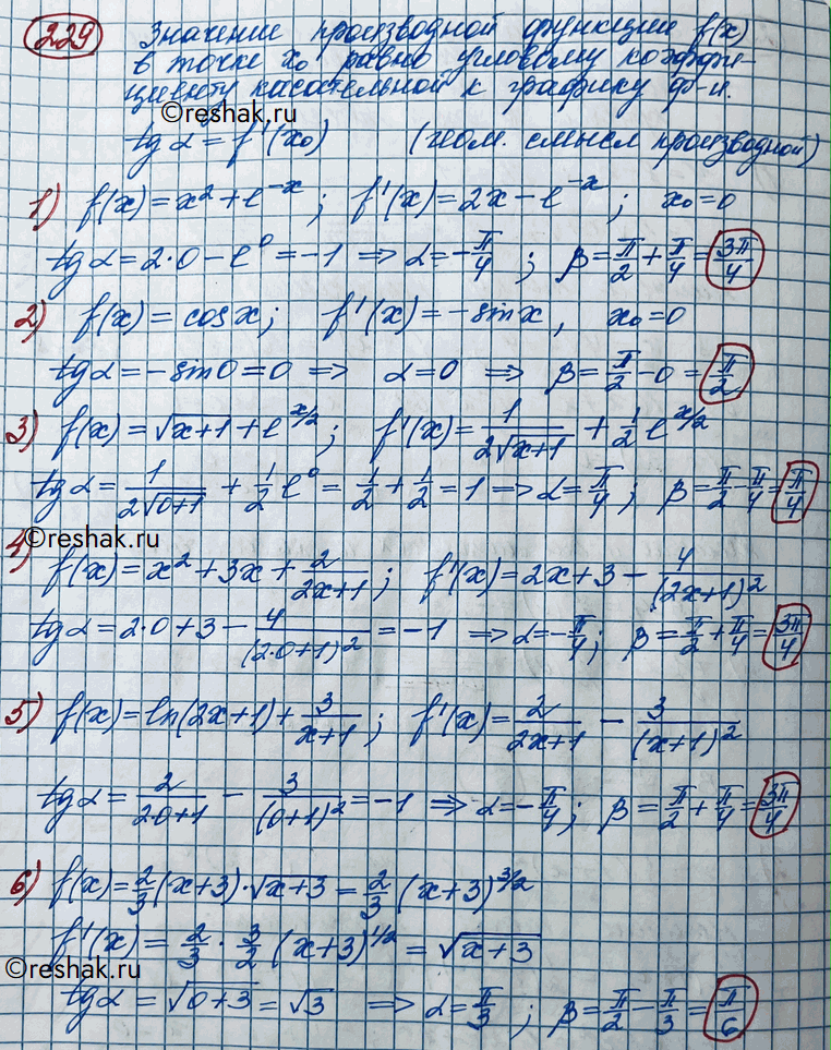  229            = f()      = 0, :1) f()	= 2 + e^-x; 2) f(x)	= cos ;3) f(x)	=   +1 +...