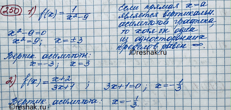 ����������� 250. ����� ������������ ��������� ������� ������� � = f(�), ����:1) f(x) = 1/x2-9;2) f(x) = x+2/3x+1....