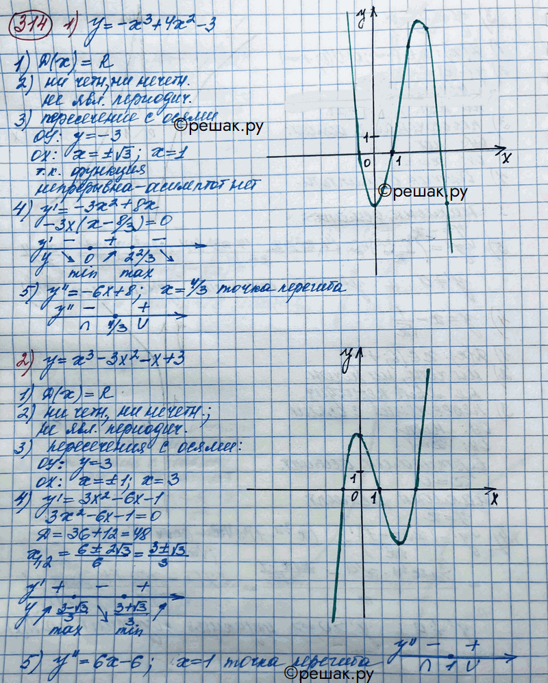 Решено)Упр.314 ГДЗ Колягин Ткачёва 11 класс по алгебре