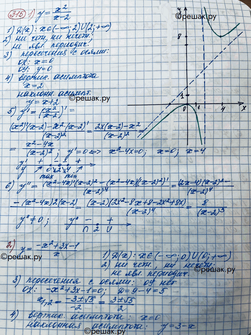 Решено)Упр.315 ГДЗ Колягин Ткачёва 11 класс по алгебре