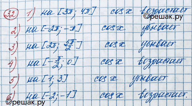  32. (.) ,      = cosx  :1) [3;4];2) [-2;-];3) [2;5/2];4) [-/2;0];5) [1;3];6) [-2;-1]....