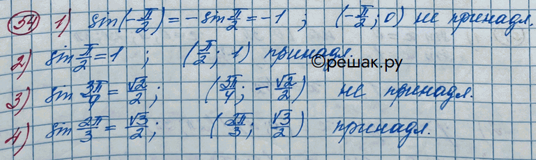  54. ,     y = sin    :1) (-/2;0);2) (/2;1);3) (3/4; -  2);4) (2/3;  3/2)....
