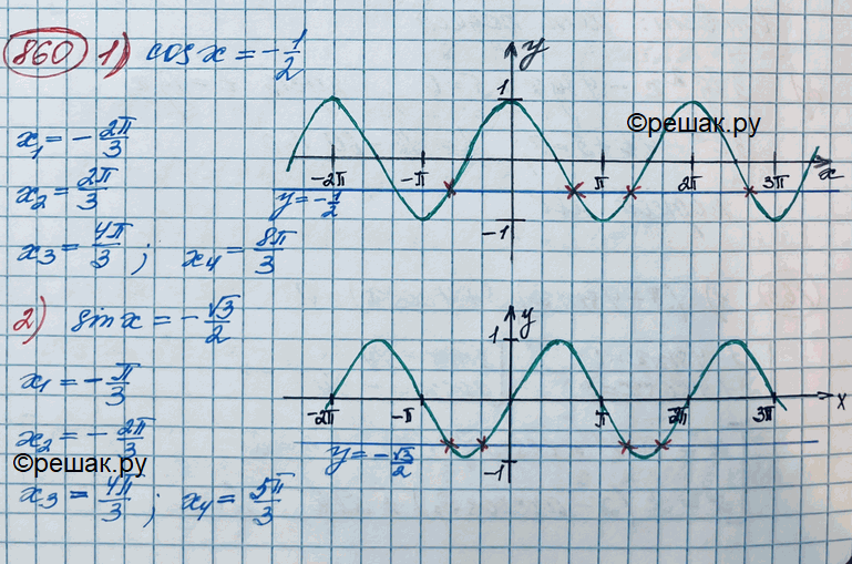  860.          ,   [-; 3]:1) cosx = -1/2; 2) sinx = -  3/2....
