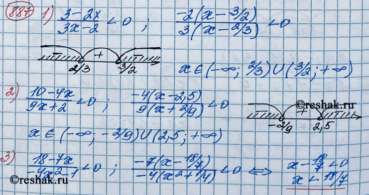 ����������� 887. ��� ����� ��������� x ������������ �����:1) 3-2x/3x-2;2) 10-4x/9x+2;3)...