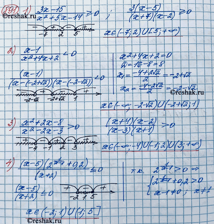 ����������� 891 1) 3x-15/x2+5x-14>=0;2) x-1/x2+4x+20;4) (x-5)(2^1/x-1 +...