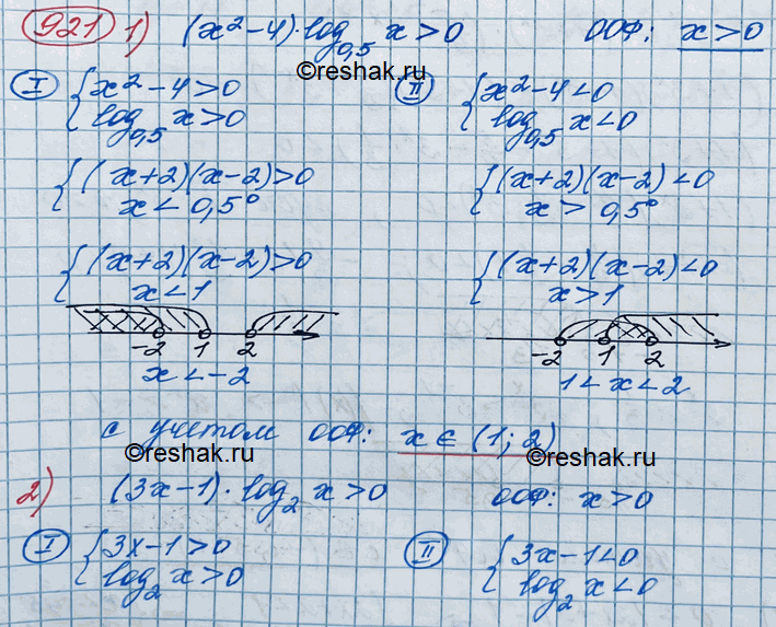 ����������� ���.921 ��� ������� ������� 11 �����