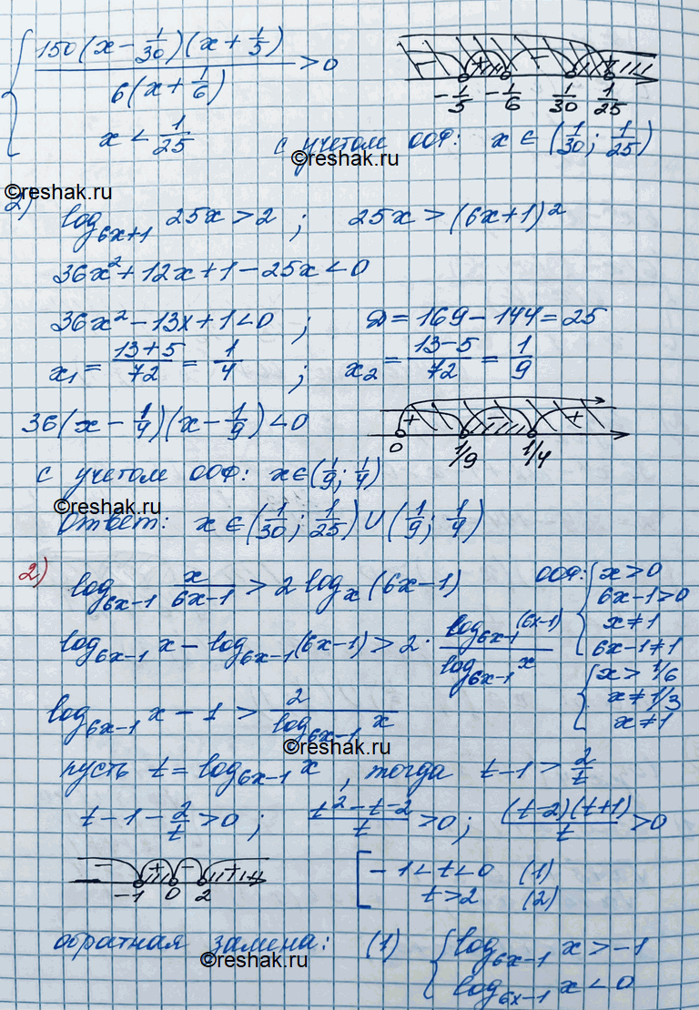 Решено)Упр.924 ГДЗ Колягин Ткачёва 11 класс по алгебре