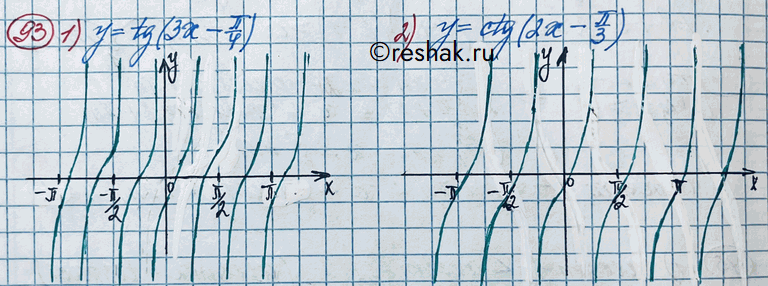 ����������� ���.93 ��� ������� ������� 11 �����