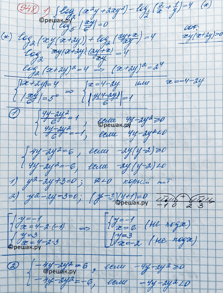  948 1) log2(x2y+2xy2) - log1/2 (2/x+1/y)=4,log5|xy/6|=0;2) log2(x2y+xy2/2) - log1/2(1/x+2/y)=3,log1/5|xy/6|=0....