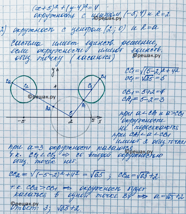 �������������� �����������