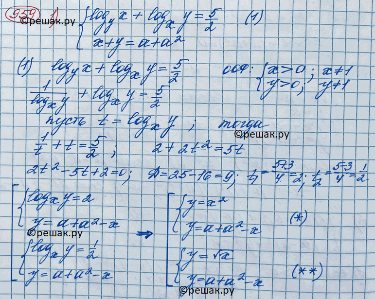 ����������� 959. 1) ����� ��� �������� ��������� �, ��� ������� �������logyx + logxy = 5/2, � + � = � + �2����� �������. ������ ��� ������� ��� ��������� ��������� �.2)...