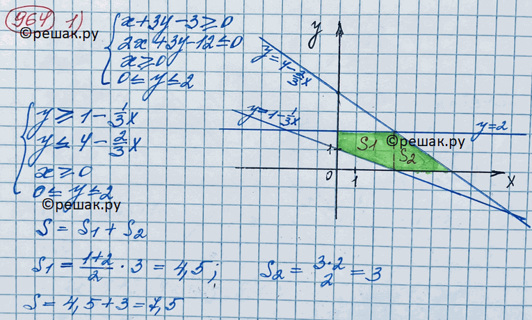  964.    ,     ,    :1)...