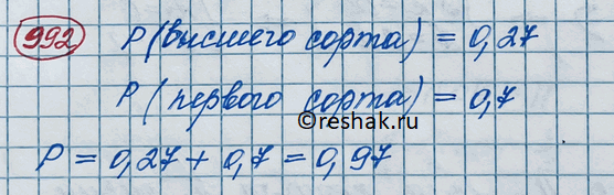 ����������� 992. ����� � ������� ��� 27% ��������� ������� ����� � 70% ������� �����. ����� ����������� ����, ��� ������ ������ ������� ����� ��� �������, ��� �������...