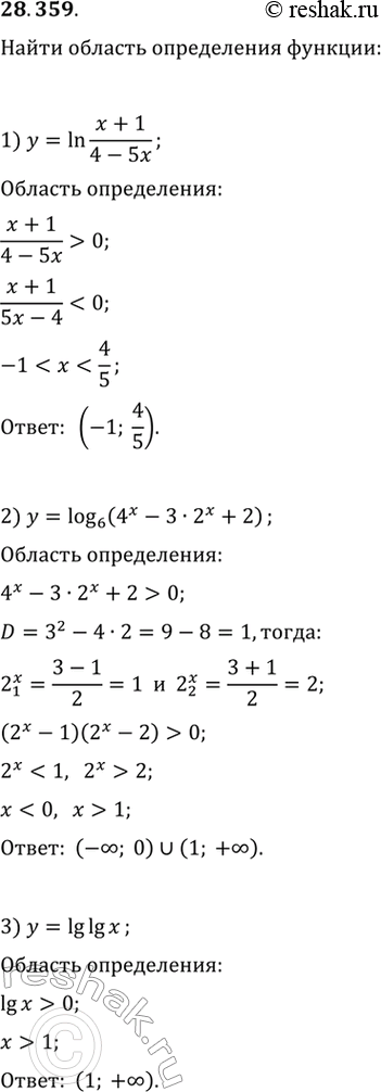  28.359.	   :1) y=ln ((x+1)/(4-5x));   4) y=(x-2)/log_2 (x^2-8);2) y=log_6 (4^x-32^x+2);   5) y=lg (5x-x^2)+1/lg (2-x);3) y=lg lg...