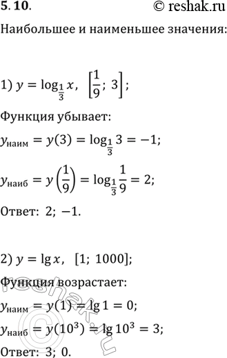  5.10.         :1) y=log_(1/3) x, [1/9; 3];   2) y=lg x, [1;...