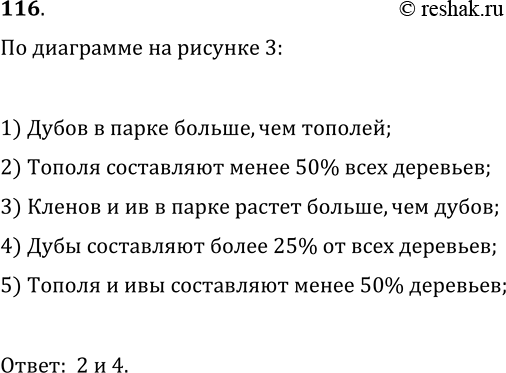 ����������� 116. �� ������� 3 ���������� ���������, ������������ ������������� ��������, �������� � �����. ����� �� ������ ����������� �����: 1) ����� � ����� ������, ���...