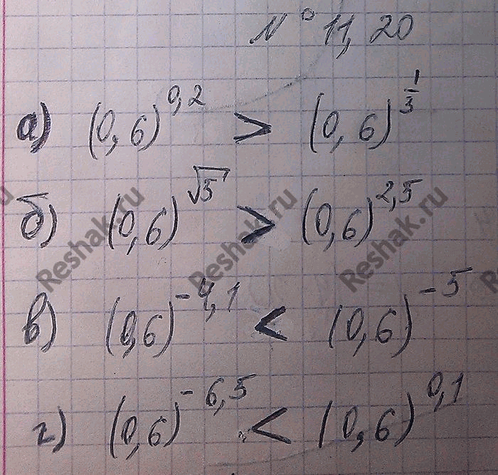 Изображение 11.20.	Сравните значения (0,6)х1 и (0,6)x2, если:а)x1=0,2,x2=1/3;б)x1=корень 5,x1=2,5;в)x1=-4,1, x2=-5;г)x1=-6,5,...