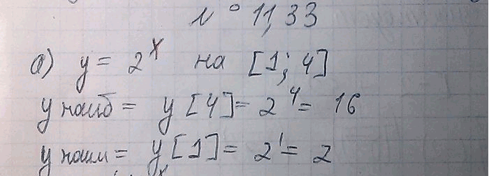 Изображение 11.33. Найдите наибольшее и наименьшее значения заданной функции на заданном промежутке:а) у = 2х, [1; 4];б)y=(1/3)x, [-4;2];в)y=(1/3)x, [0;4];г)y=2x,...