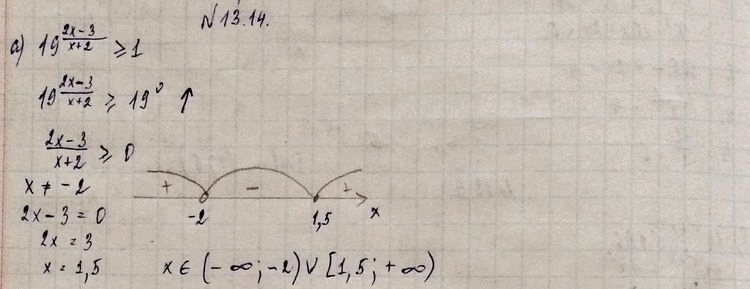Изображение Решите неравенство:13.14 а) 19((2x-3)/(x+2)) больше или равно 1;б)0,36((7x+1)/(2-x))...