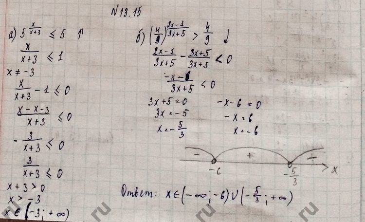 Изображение 13.15 а)5((x/(x+3)) меньше или равно 5;б)(4/9)((2x-1)/(3x+5))>4/9;в)17(x/(x-8)) больше или равно 17;г)(0,21)((3x+4)/(x-8))<...