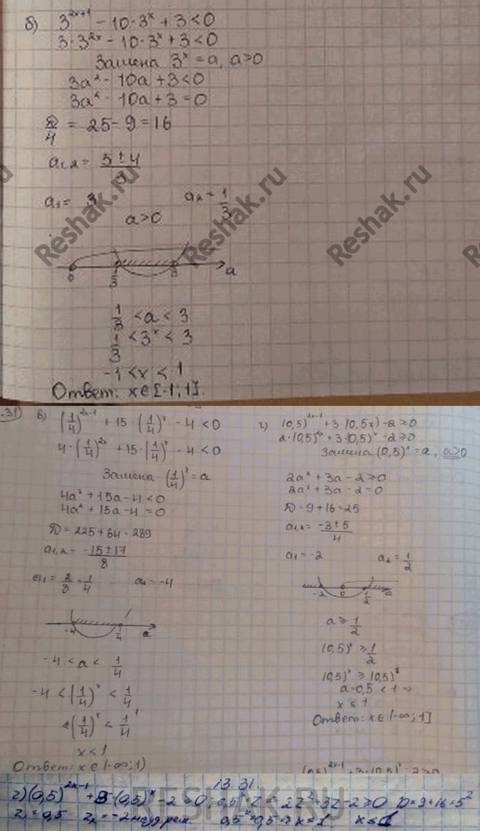 Решено)Упр.13.31 ГДЗ Мордковича 11 класс профильный уровень