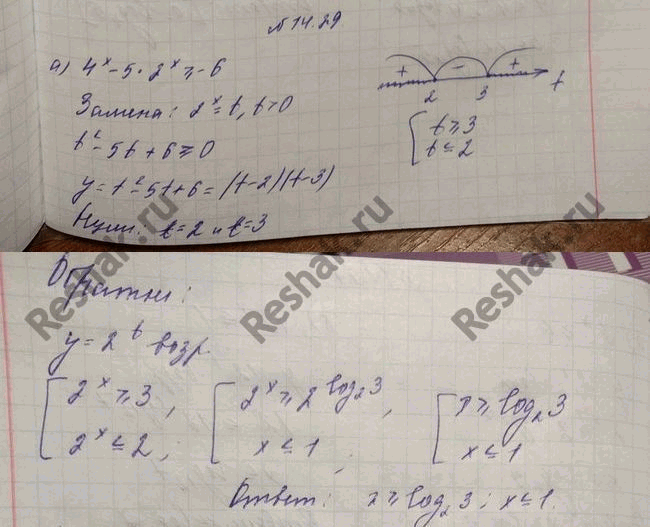  14.29 )4x-5*2x    -6;)16x   ...