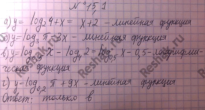  15.1.	     :)  =	log2 (4)	+ ;	)		=	log0,5 ()	-	log4 (2);)  =	log3()	- 3;	)		=	log0,2...