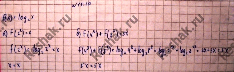  15.10. : f() = log2(). ,    :a)	f(2) = ;	)	f(4) + f(8) =...