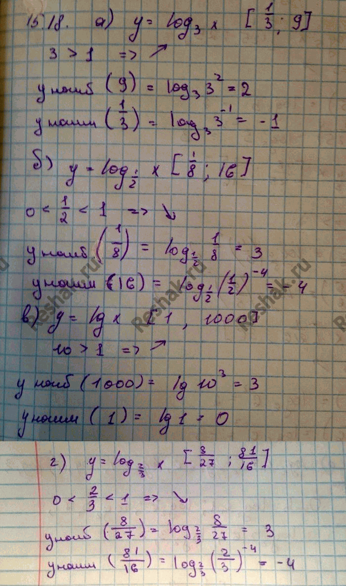 ����������� ������� ���������� � ���������� �������� ������� �� �������� �������:15.18 �)y=log3(x), [1/3;9]; �)y=lg(x), [1;1000];�)y=log1/2(x), [1/8;16];     �)y=log2/3(x),...