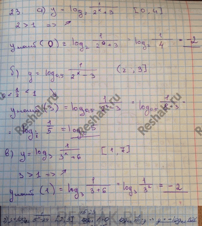 ����������� 15.23 ������� ���������� �������� ������� �� �������� ����������:�)	� = log2(1/(2x+3)),	[0;	4];�)	� = log0,5(1/(2x-3)), (2;	3];�) � = log3(1/(3x+6)); [1; 7];�) � =...